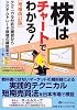 株はチャートでわかる![増補改訂版] ―テクニカル分析の練習からシステムトレード環境の構築まで (CD-ROM付) (現代の錬金術師シリーズ53)