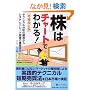���̓`���[�g�ł킩��![���������] �\�e�N�j�J�����̗͂��K����V�X�e���g���[�h���̍\�z�܂� (CD-ROM�t) (����̘B���p�t�V���[�Y53)