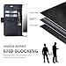 Galaxy Note 7 Case, Note 7 Case, FYY [RFID Blocking wallet] [Genuine Leather] 100% Handmade Wallet Case Credit Card Protector for Galaxy Note 7 Black
