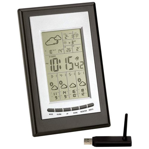 New Mitaki-Japan Internet Weather Forecast Station Uvi Intensity Indicator Wireless Usb Transmitter