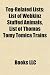 Toy-Related Lists: List of Webkinz Stuffed Animals, List of Thomas Tomy Tomica Trains
