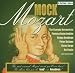 Classical Music : Mock Mozart