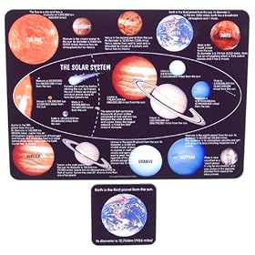 PLACEMAT & COASTER GIFT SET: THE SOLAR SYSTEM