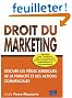 Droit du Marketing