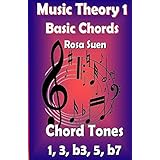 music theory basic chords chord tones 1 3 b3 5 b7 learn piano with rosa