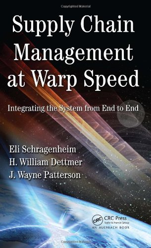 supply chain management systems
