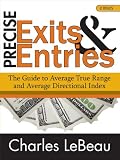 Precise Exits & Entries: The Guide to Average True Range and Average Directional Index