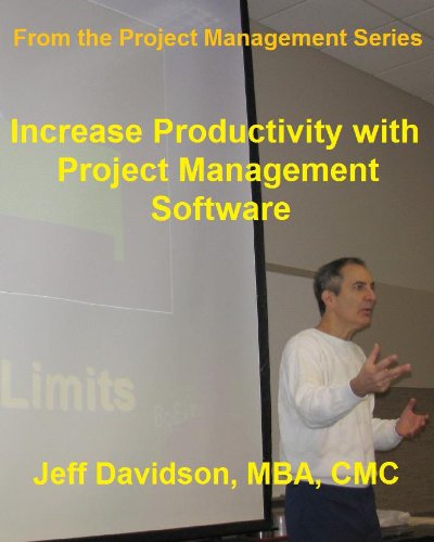 External hard drive:Increase Productivity with Project Management Software