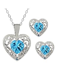 2.15 Ct Heart Shape Swiss Blue Topaz 18k White Gold Pendant Earrings Set