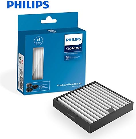 Philips GoPure Select Filter Replacement filter for clean air system GSF120