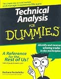 Technical Analysis for Dummies