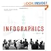 Infographics: The Power of Visual Storytelling