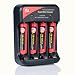 CTA Digital DC-AMC AAA NiMH Batteries (4-Pack, 1200mAh, 1.2V) with 4-Hour Charger (100/240v)