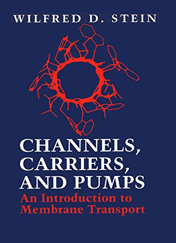 Channels, Carriers, and Pumps: An Introduction to Membrane Transport