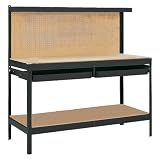 Gorilla Rack GR2102B 5-Feet Workbench with 2 Drawers, Black ~ Gorilla Rack