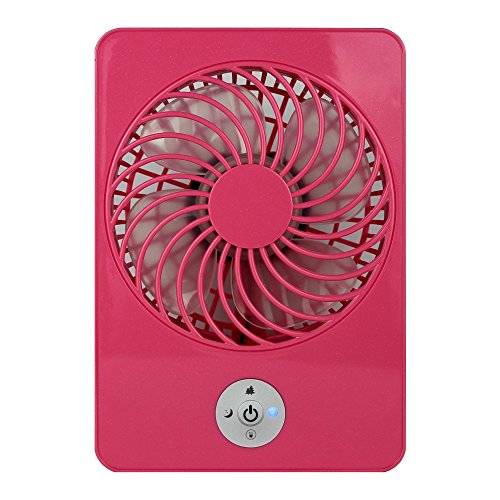 LP 3 Speeds Portable Mini USB Fan, Rechargeable Pocket Fan Including 18650 Rechargeable Battery, With High Energy Efficience And Ideal For Travelling Jogging or Sun Bathing (pink)