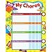 Owl-Stars!TM 25 Chore Charts & 100 Stickers