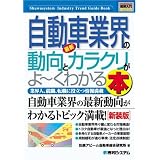 図解入門業界研究 最新 自動車業界の動向とカラクリがよーくわかる本 (How‐nual Industry Trend Guide Book)