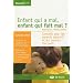 Enfant qui a mal, enfant qui fait mal ? Nourrissons - Petits enfants : Conseils pour les parents adoptifs et les parents d'accueil