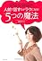 人前で話すのがラクになる！５つの魔法