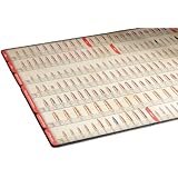 Hornady Reloading Counter Mat