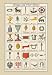 Charges and their Names 20x30 poster - Prints - 16917-6P2030