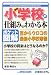秀和システム ポケット図解 最新小学校の仕組みがわかる本 (Shuwasystem Beginner’s Guide Book) 吉田 典史 秀和システム ポケット図解 最新小学校の仕組みがわかる本 (Shuwasystem Beginner’s Guide Book) 吉田 典史