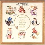 Beatrix Potter Storybook Sampler #2 Cross Stitch Pattern