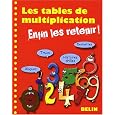 D�tails sur le produit