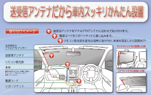 ケイヨウ(KEIYO)ワイヤレス地デジチューナー フルセグ受信対応ワンセグチューナー 1X1 AN-T006