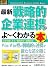 図解入門ビジネス 最新戦略的企業連携がよーくわかる本―会社を強くする“前向きな”連携とは (How‐nual Business Guide Book)
