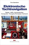 Elektronische Yachtnavigation: Radar - GPS - Kartenplotter - Computer - Fluxgate-Kompass - Echolot