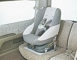 コンビ ズレ防止・保護シート
