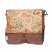 Colourful Birds and Flowers Backpack RS.869.00
