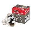 Replacement Bulb for Apolloeclipse/Concept/Odyssey/Dukane/3M Products, 82 Volt