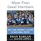 Groundbreaking Microfinance Books