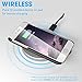 Qi Wireless Charging Pad for Samsung Galaxy S7/S7 Edge, Galaxy S6, S6 Edge+, Note 5, S6 Edge, Nexus 4/5/6, iPhone 6/6s & Plus Charger for All Qi-Enabled Devices