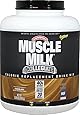 Cytosport Muscle Milk Collegiate Chocolate-5.29 Powder