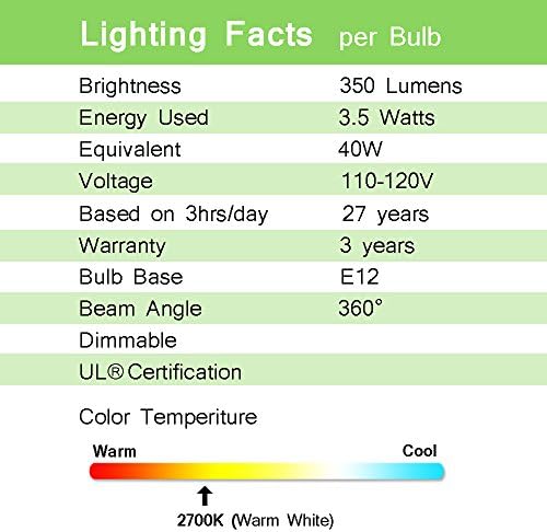 JINGMIN CA10 - 3.5W LED Filament Bulb 40 Watt Equivalent with Soft White(2700K) E12 Base Dimmable - 1 Pack
