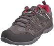 karrimor