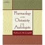 Pharmacology and Ototoxicity for Audiologists