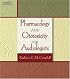 Pharmacology and Ototoxicity for Audiologists