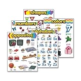 Kindergarten Basic Skill Combo Pack; 5 Charts; no. T-38920