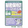 �閧�ێ��_�񂪂�[���킩��{ (�|�P�b�g�}��)