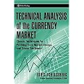 Technical Analysis of the Currency Market (Hardcover)
