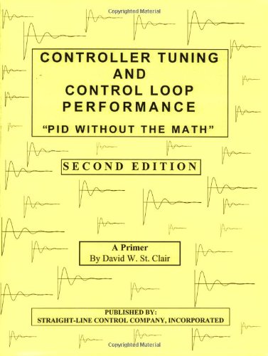 Controller Tuning and Control Loop Performance