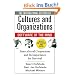 Cultures and Organizations - Software of the Mind: Intercultural Cooperation and Its Importance for Survival
