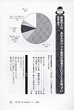 「パニック障害」と言われたら! 画像