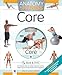 Anatomy of Fitness Core
