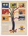 1960 GM Chevrolet Genuine Electrical Parts Print Ad (13766)